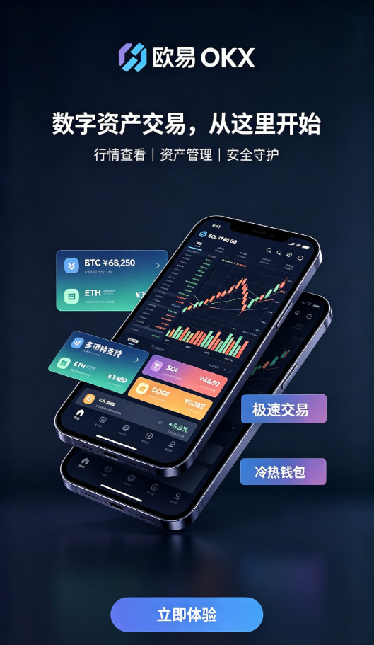 下载欧交易所APP交易界面演示